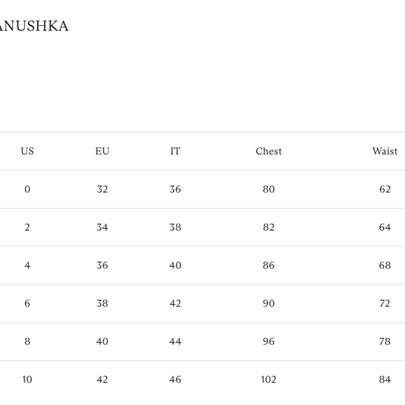 ✨ Nanushka "Ong" Black Contrast Stitch Dagger Collar Shirt ✨ Size Med EUC $467 - Picture 3 of 10